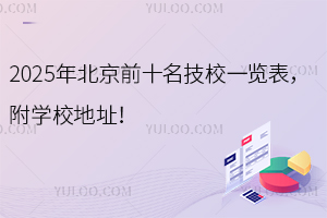 2025걱ǰʮУһ[W(xu)Уַ