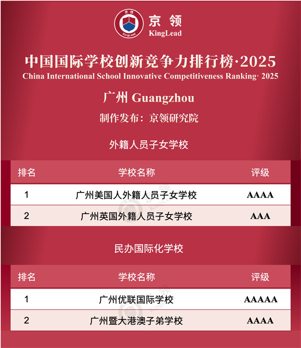 ЇHWУ(chung)¸а