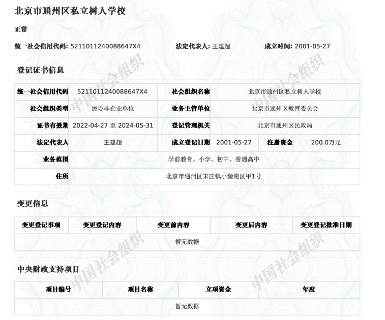 ͨ݅^(q)˽ˌW(xu)УkW(xu)Y|(zh)ԃY(ji)
