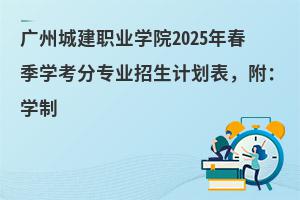 VݳǽI(y)W(xu)Ժ2025괺W(xu)֌I(y)Ӌ(j)W(xu)
