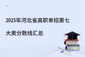 2025ӱʡеߴ֔(sh)R