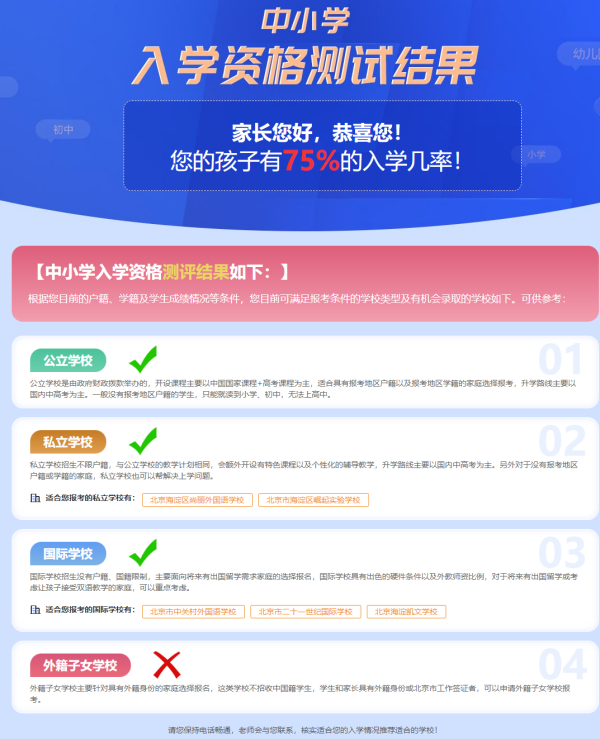 私立小學(xué)神器