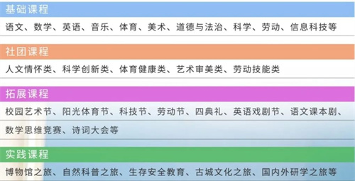 P(gun)ZW(xu)УСW(xu)W(xu)