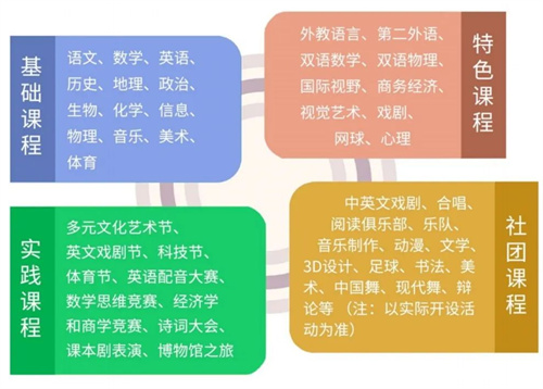 P(gun)ZW(xu)УСW(xu)W(xu)