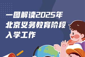 2025걱СWW߰l(f)ͬHWУWc