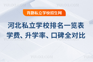 ӱ˽W(xu)Уһ[2025°棩W(xu)M(fi)W(xu)ڱȫ