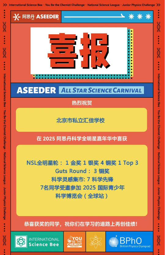 匯佳小學(xué)部科學(xué)競賽