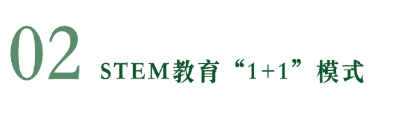 匯佳小學(xué)部科學(xué)競賽