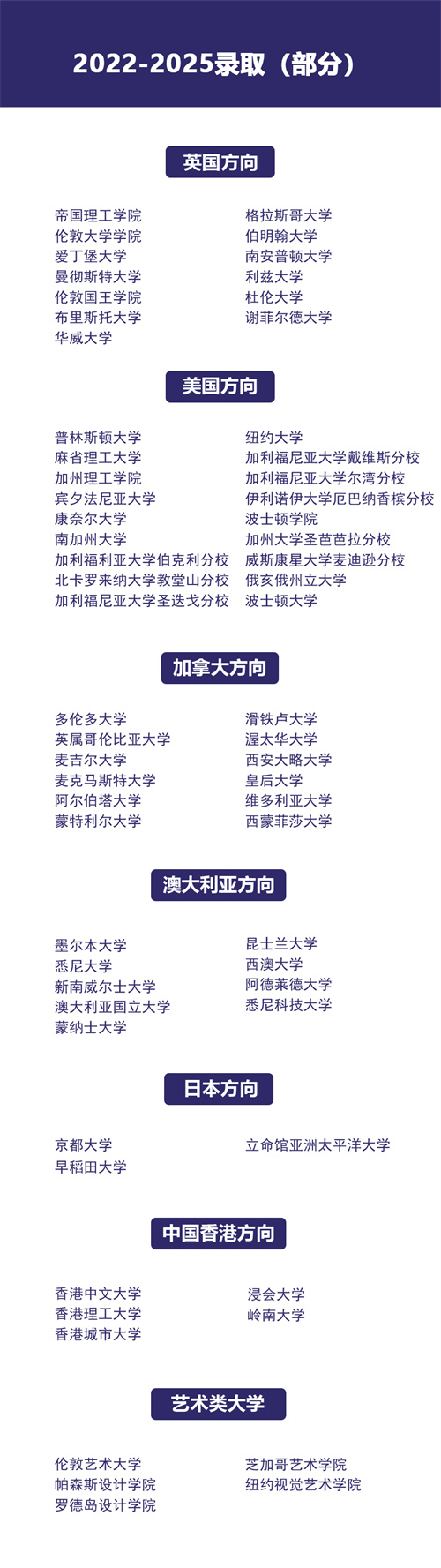 ͬZW(xu)Уȡ