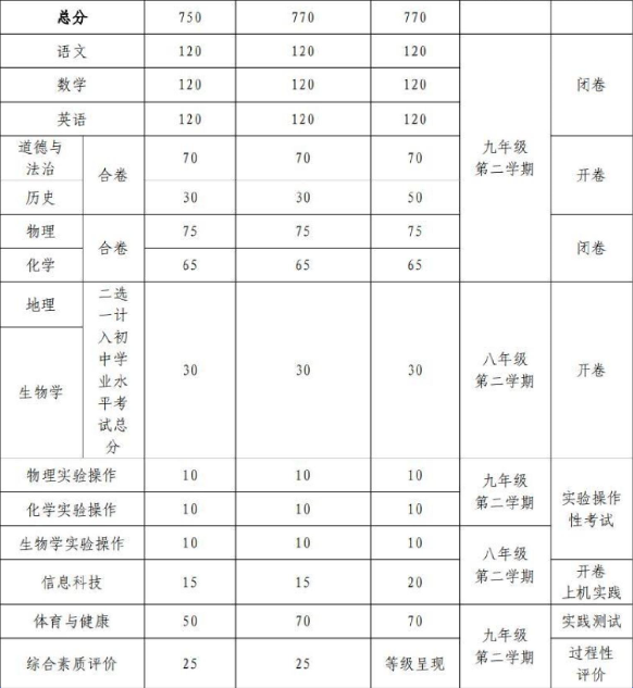 2025ꌎпr(sh)gƷ?jn)?sh)