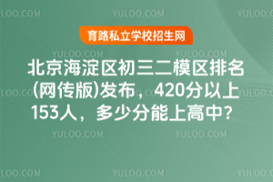 2025^(q)ģ^(q)(W(wng))l(f)420153ˣٷϸ