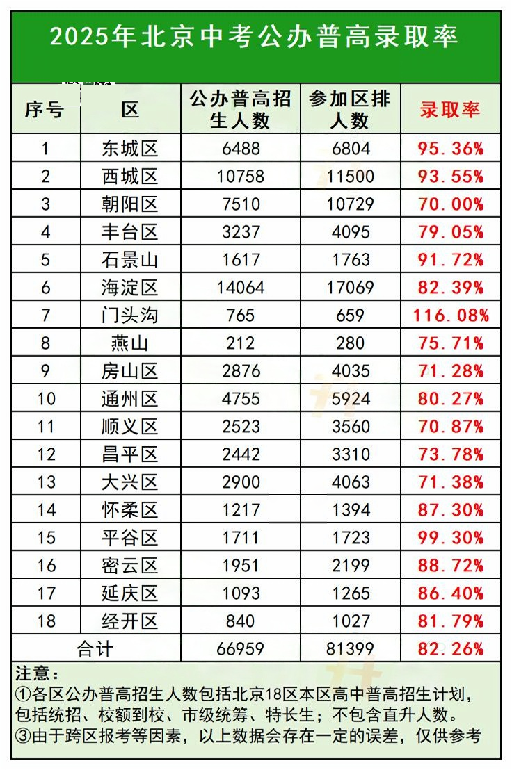2025걱18^(q)kոȡ