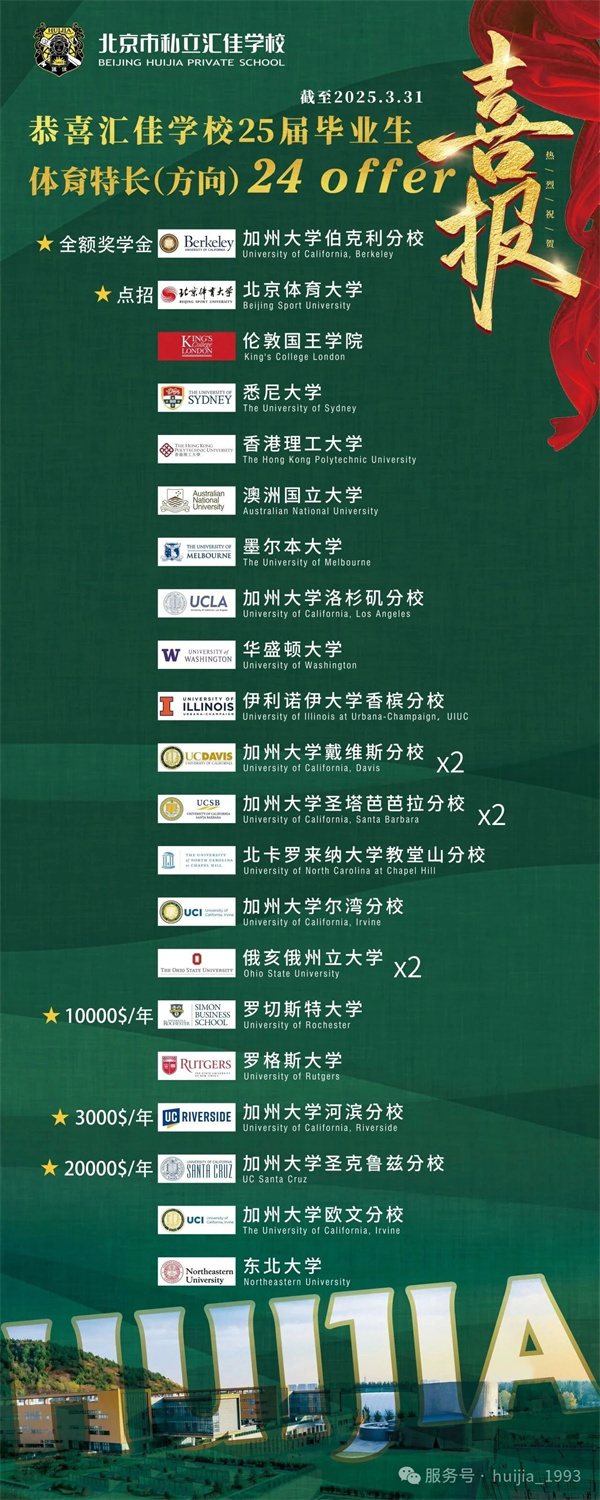 ˽RьW(xu)УI(y)IBɿ(j)