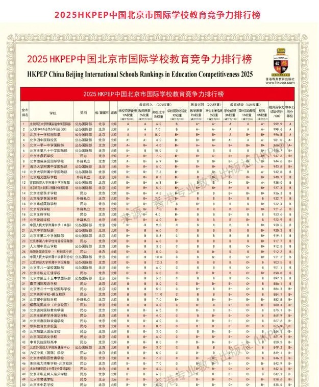 HKPEPHW(xu)У