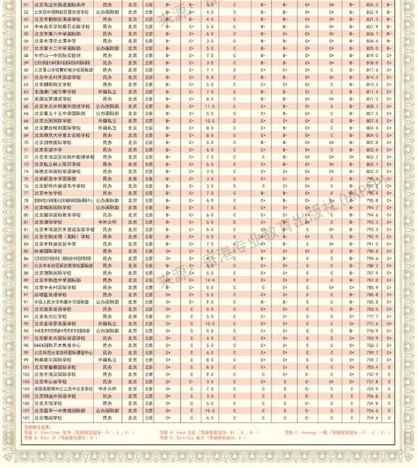 HKPEPЇHW(xu)УHKPEPHW(xu)У^(q)l(f)_3_W_СtW(wng)퓰.jpg