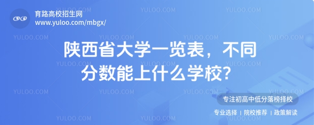 2025ʡW(xu)һ[ͬ?jn)?sh)Уؿ