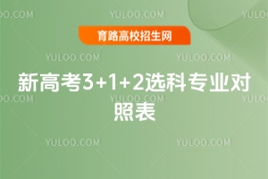 報(bào)考機(jī)械電子工程專業(yè)選哪幾科？