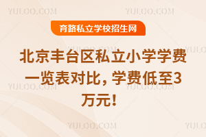 2025걱S_(ti)^(q)˽СW(xu)W(xu)M(fi)һ[팦(du)ȣW(xu)M(fi)3fԪ