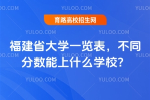 2025福建省大學(xué)一覽表，不同分?jǐn)?shù)能上什么學(xué)校？
