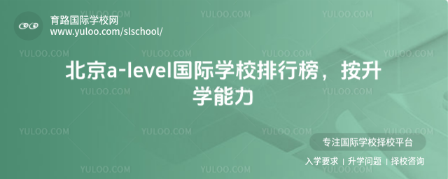 a-levelHW(xu)УаW(xu)