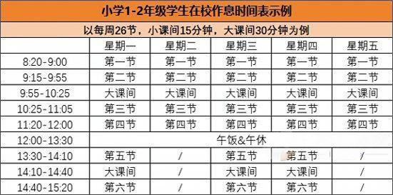 СW(xu)1-2꼉(j)Ϣr(sh)g
